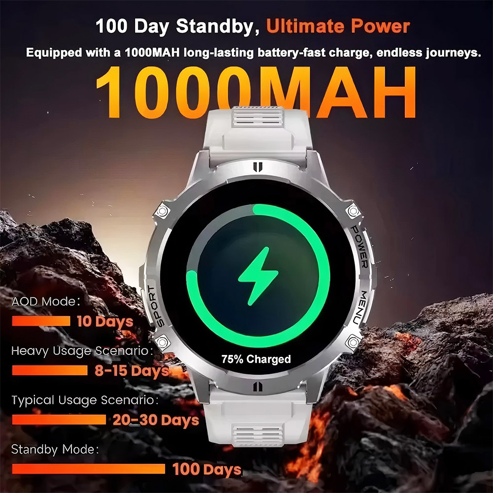 2026年新しくアップグレードされたGPSミリタリースポーツ - Altimeter Compass Watch のレビューと価格
