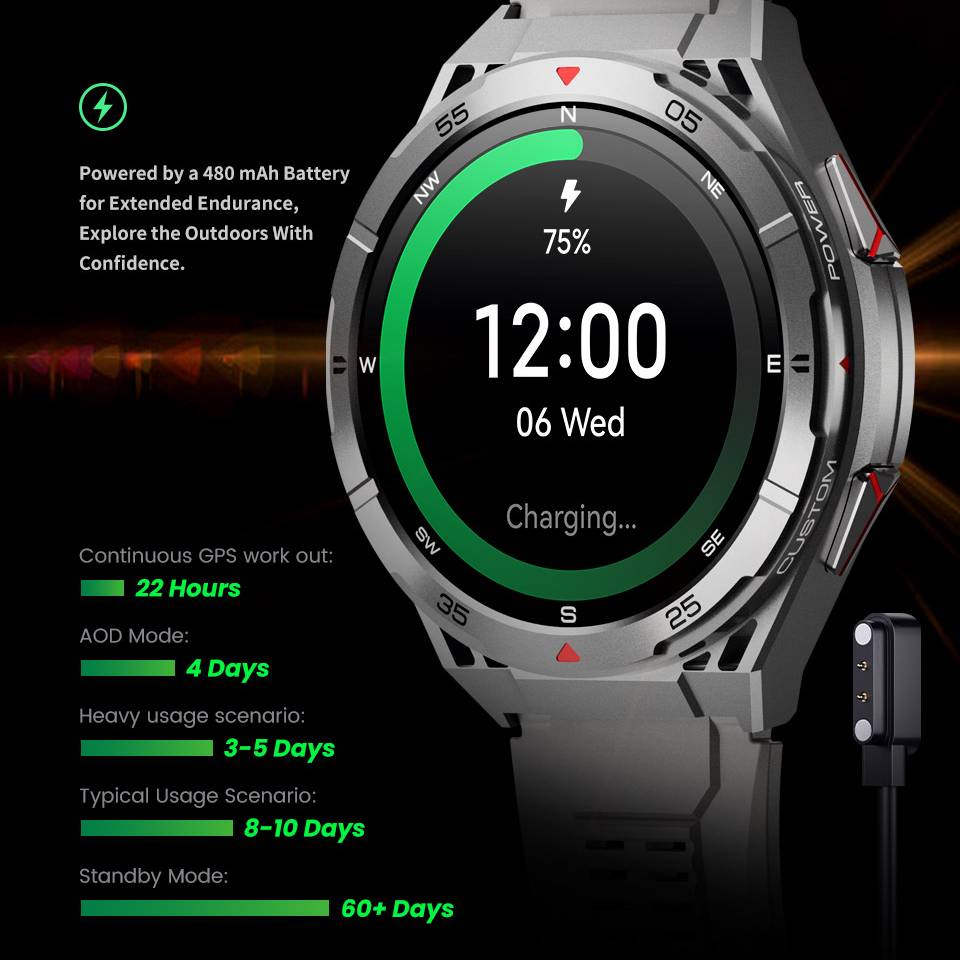 Leadoys X2B メンズ ラギッド スマートウォッチ  - Smartwatch Watches Best Gift For Men のレビューと価格