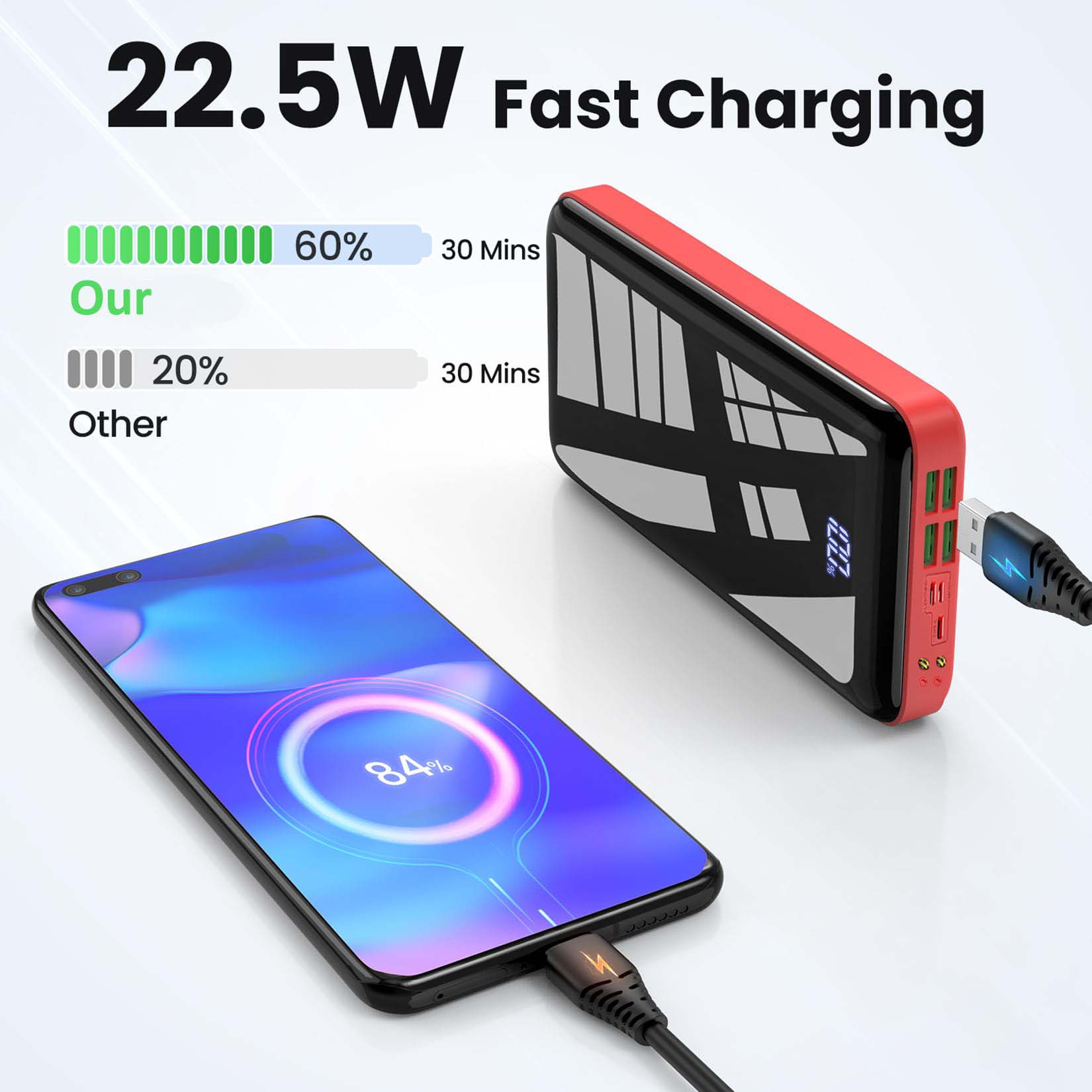 ポータブル充電器 30000mAh パワーバンク、USB-C - Smartwatch Phone Watches のレビューと価格