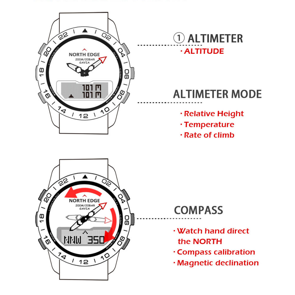 男性ダイビングスポーツデジタル腕時計メンズ腕時計ミリタリーア - Altimeter Compass Watch のレビューと価格