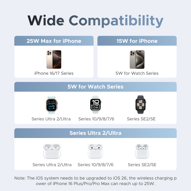 UGREEN Qi2 25W MAX 磁気ワイヤレス充電スタ - Smartwatch Watches For Iphone のレビューと価格