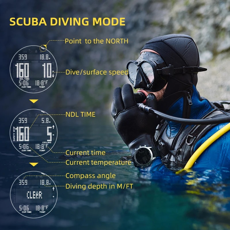 NORTH EDGE メンズデジタルウォッチ プロフェッショ - Altimeter Compass Watch のレビューと価格